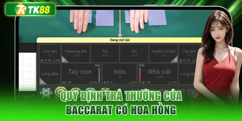 Quy định trả thưởng của baccarat có hoa hồng
